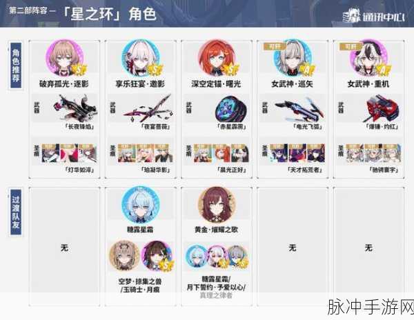 崩坏3人之律者配队全攻略,解锁高效战斗新境界