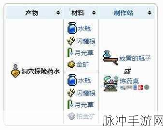 泰拉瑞亚矿石烧制全攻略，打造你的矿物冶炼大师之路