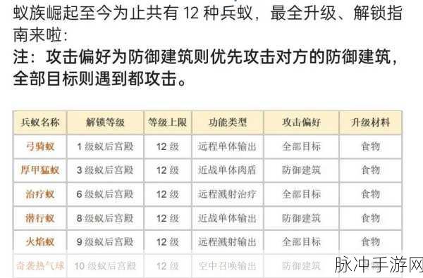 万国觉醒真分夺秒,高效夺分技巧全揭秘