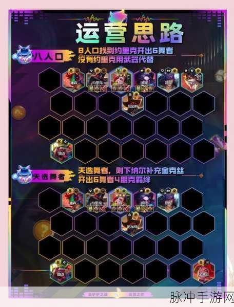 云顶之弈新手必看，基础阵容搭配全攻略