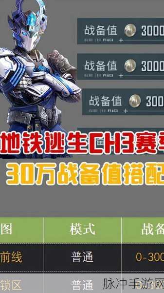 地铁逃生六套装备深度剖析,谁才是最强王者?