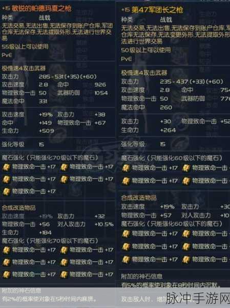 阿拉德之怒，揭秘驱魔师本命武器的终极奥秘