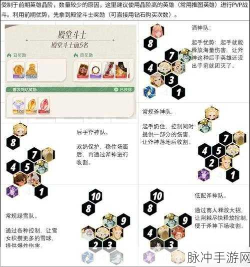 古剑奇谭木语人，新手启程秘籍！全能阵容构筑与新版深度探索