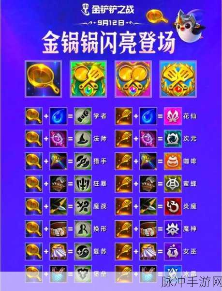 金铲铲之战征服者羁绊揭秘，纹章转职合成全攻略