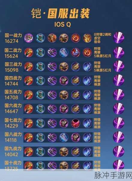 王者荣耀铠的终极连招秘籍,12A3A与213A,解锁秒杀敌方后排新姿势