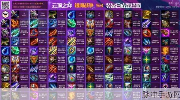 云顶之弈，揭秘那些直接伤害爆棚的装备！
