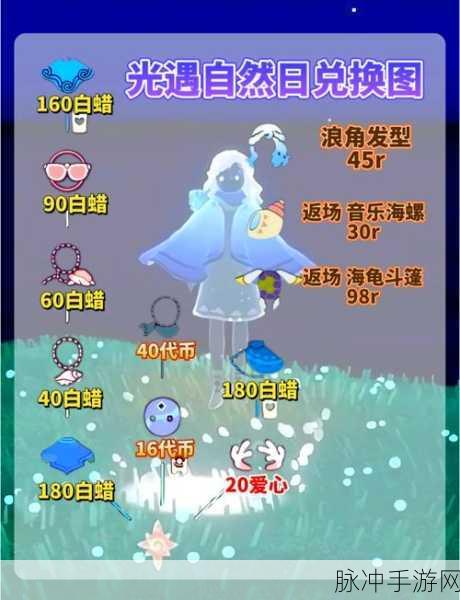 光遇礼包兑换全攻略，解锁你的专属惊喜