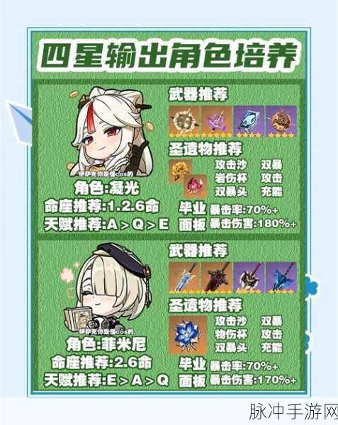 原神,成就之路的独行与共游,你如何选择?