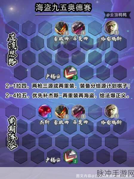云顶之弈，奥德赛阵容搭配攻略，助你轻松上分