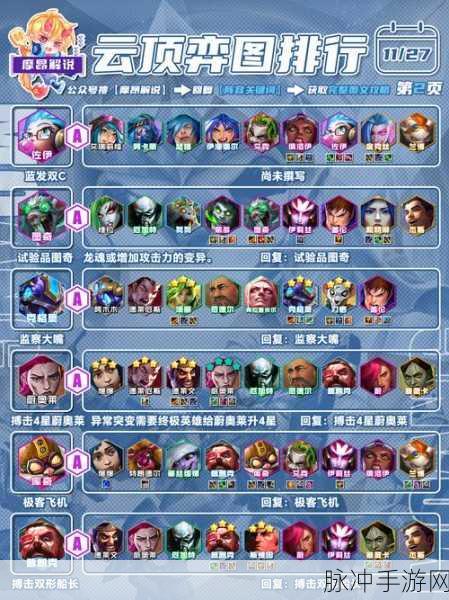 云顶之弈,奥德赛阵容搭配攻略,助你轻松上分