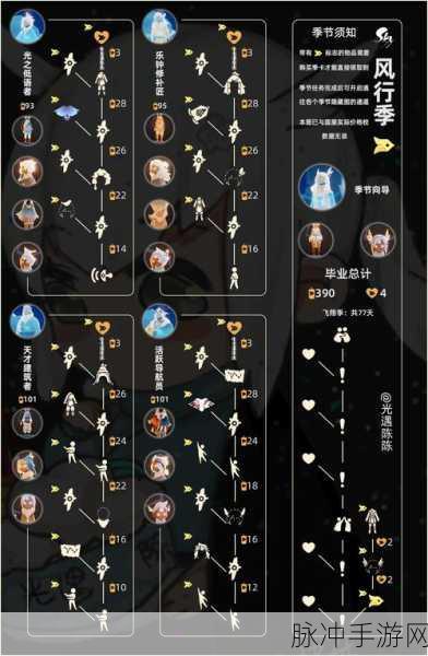 光遇师徒系统新篇章，向导功能深度解析，携手新手共赴游戏之旅