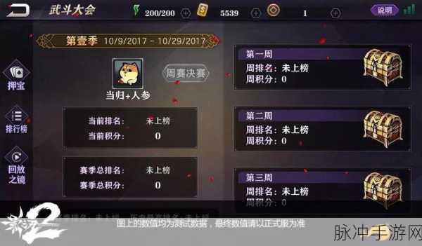 影之刃2快速升级秘籍，经验获取全攻略