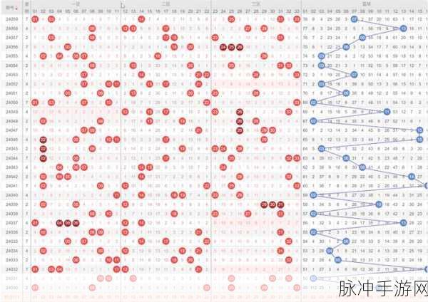 白猫计划符石速刷攻略，全面解析与实战技巧