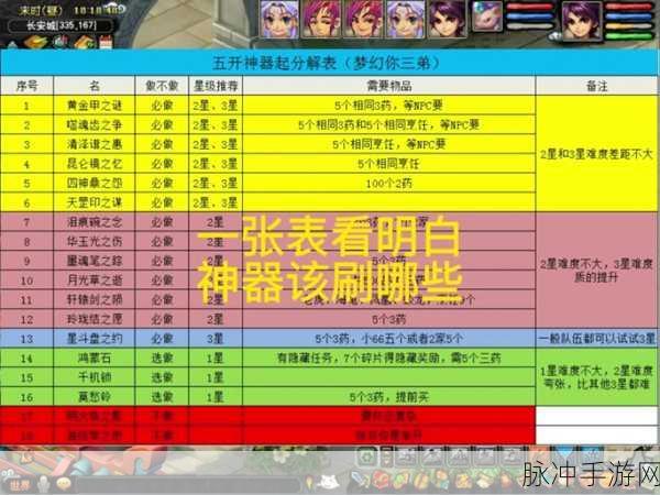 梦幻西游个性昵称轻松备份,复制技巧大公开,网友验证高效实用!