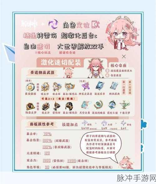 原神信任等阶全攻略，解锁丰厚奖励，助力角色成长