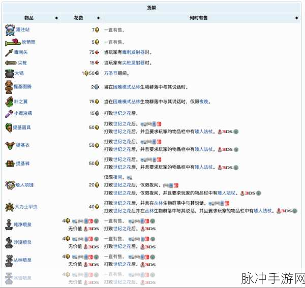 泰拉瑞亚,全NPC特点与售卖物品大揭秘