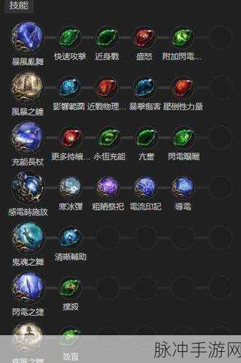 电法之光，流放之路2万盾电法BD详解，新手进阶之路