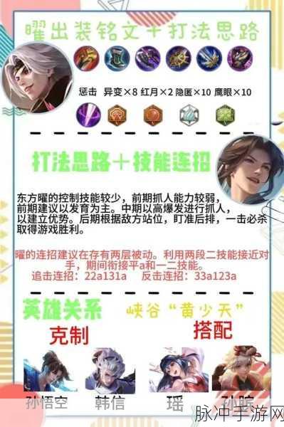 王者荣耀解锁150级铭文全攻略,助你战力飙升