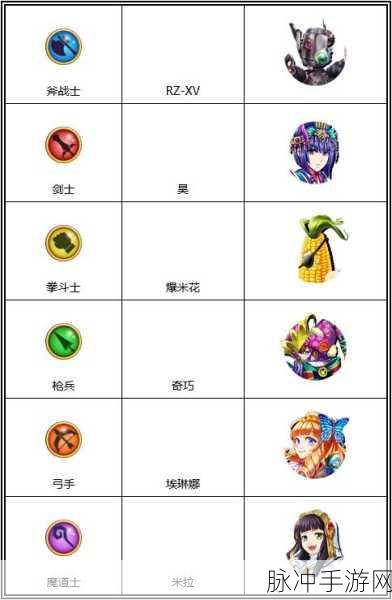 白猫计划剑士专属三星武器七把刀深度剖析