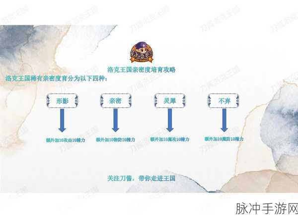 洛克王国，揭秘属性克制关系的奥秘