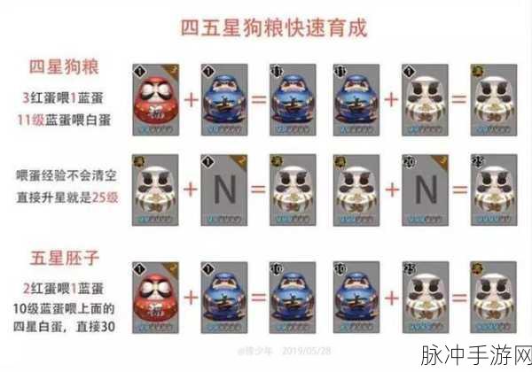 阴阳师狗粮速刷经验全攻略