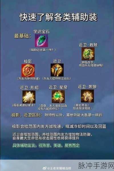 王者荣耀装备交易全攻略，精准评估价值，优选安全平台