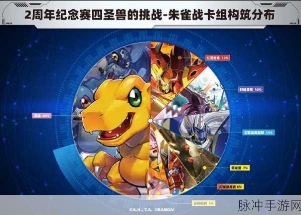 数码宝贝新世纪，重温经典，策略卡牌新体验等你来探索