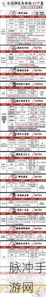 魂斗罗归来,战龙特训深度解析,成就解锁秘籍大公开