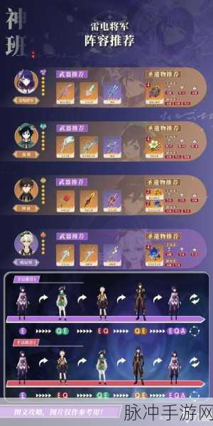 班尼特阵容搭配全攻略，原神玩家的必备指南