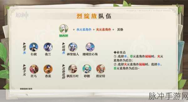 班尼特阵容搭配全攻略,原神玩家的必备指南