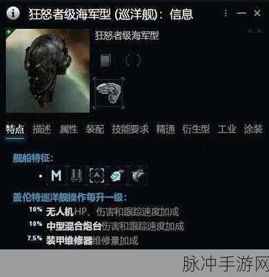EVE手游狂怒者级海军型,配置攻略全解析