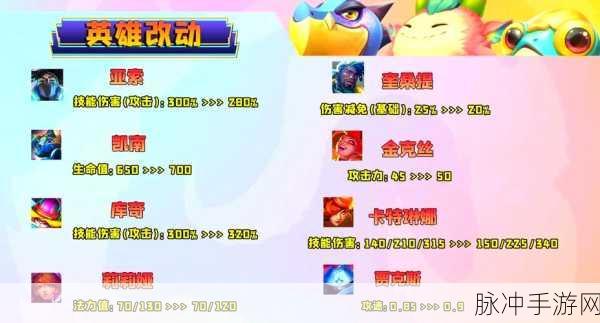 金铲铲之战预约礼包豪华内容，不容错过的精彩前瞻！