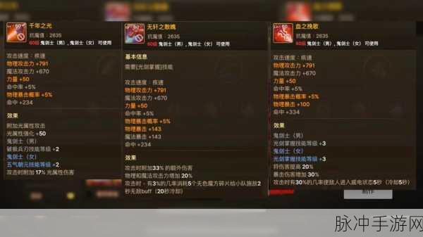 DNF手游古代遗物获取全攻略