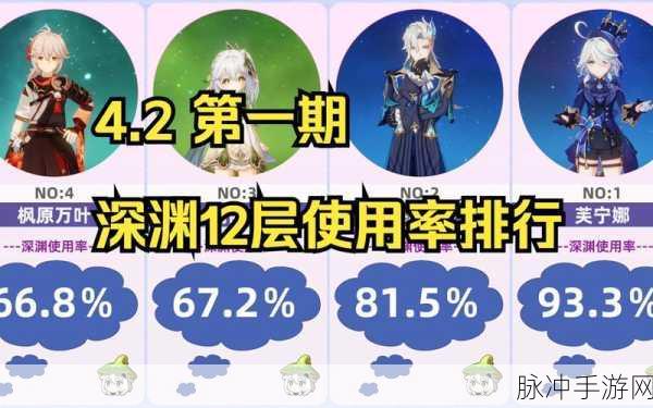 原神深渊排行榜全解析，玩家必备指南