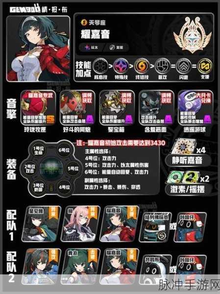 绝区零深度剖析,11号音擎驱动角色配队全攻略