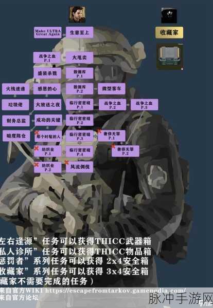 逃离塔科夫猎人Jaeger任务全攻略