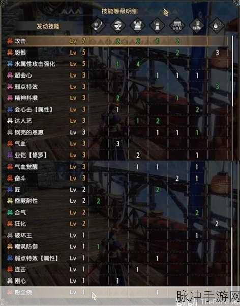 怪物猎人，崛起资源采集配装全攻略