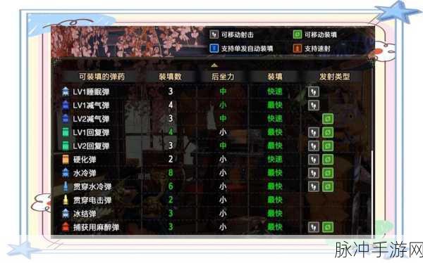 怪物猎人,崛起资源采集配装全攻略
