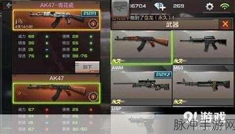 CFAK47毁灭者,属性揭秘与实战攻略
