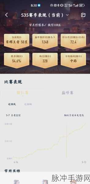 王者荣耀勇者积分大变革，上分之路迎新挑战