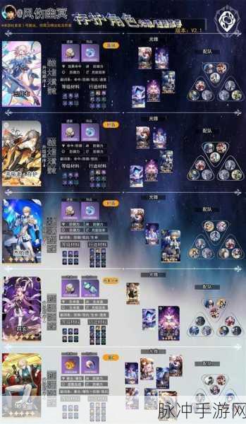 崩坏星穹铁道刷初始号全攻略，解锁心仪角色的秘诀