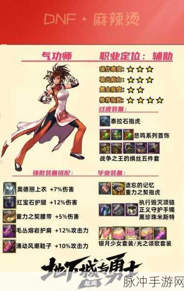 DNF男气功闪击套装,技能加成与玩法详解