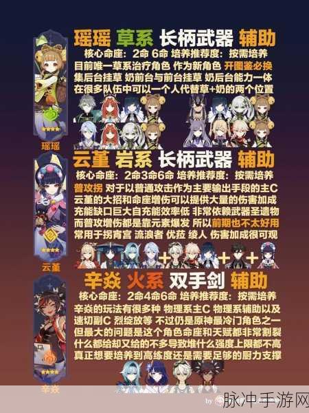 原神海灯节四星自选礼包，解锁角色选择新篇章