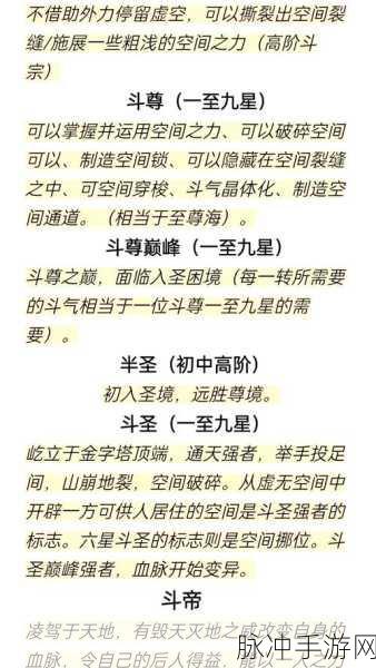 斗破苍穹手游深度解析,萧炎穿越之谜为何逐渐淡出?