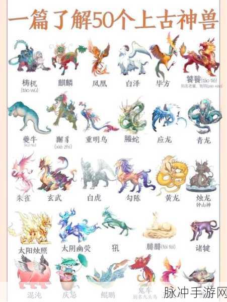 完美世界神兽境界之巅,探寻最强神兽排行奥秘