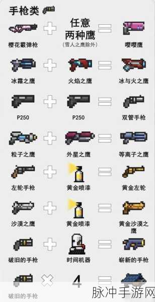 元气骑士，武器合成奥秘全解析，策略指南助你称霸地牢