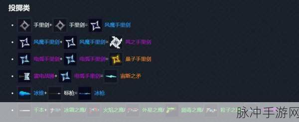 元气骑士,武器合成奥秘全解析,策略指南助你称霸地牢