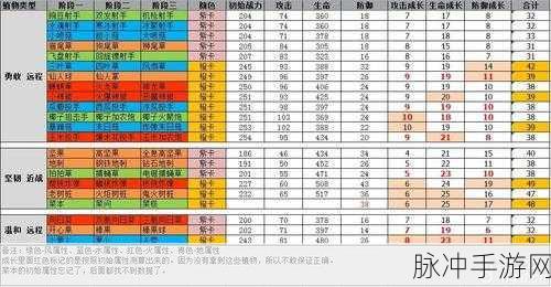 剑侠世界2,40级瓶颈突破全攻略,助你战力飙升!