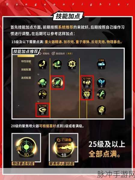 DNF手游枪炮师技能强化全解析