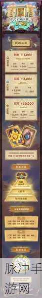 炉石传说竞技场烽火连天,谁将登顶胜率之巅?